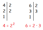 Descomposición factorial de 4 y 6 Descomposición factorial de 4 y 6