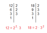 Descomposición factorial de 12 y 18 Descomposición factorial de 12 y 18