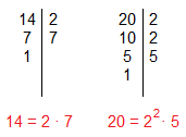 Descomposición factorial de 14 y 20 Descomposición factorial de 14 y 20