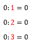 Divisores del 0 infinitos