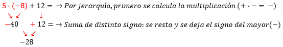 Ejemplo a Ejemplo a