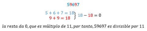 Ejemplo criterio de divisibilidad del 11