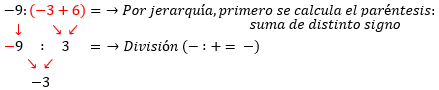Ejemplo d