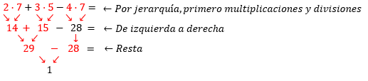 Ejercicio 1 solución