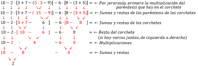Ejercicio 10 solución
