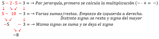 Ejercicio 1a solución