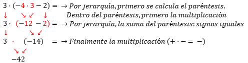 Ejercicio 2 solución