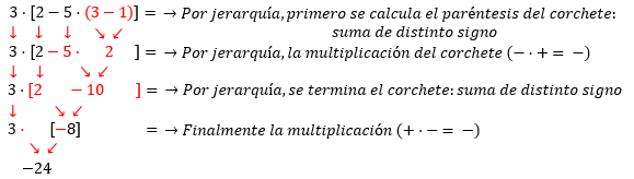 Ejercicio 3 solución