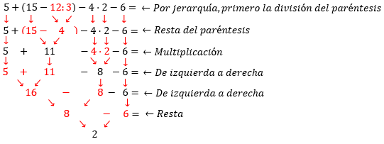Ejercicio 5 solución