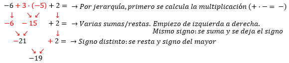 Ejercicio 6 solución