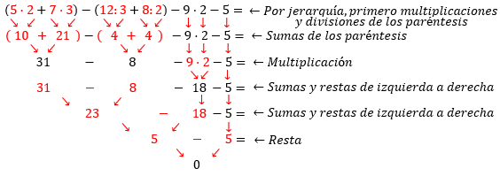 Ejercicio 7 solución