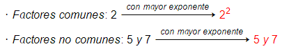Factores comunes y no comunes de 14 y 20 Factores comunes y no comunes de 14 y 20