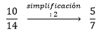 Simplificación
