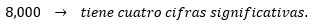 Ejemplo 2 cifras significativas