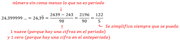 Ejemplo fracción generatriz decimal periódico mixto