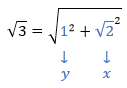 Ejercicio 2b representación solución